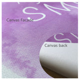 Watercolor World Map Canvas Print