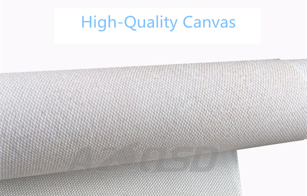 Watercolor World Map Canvas Print